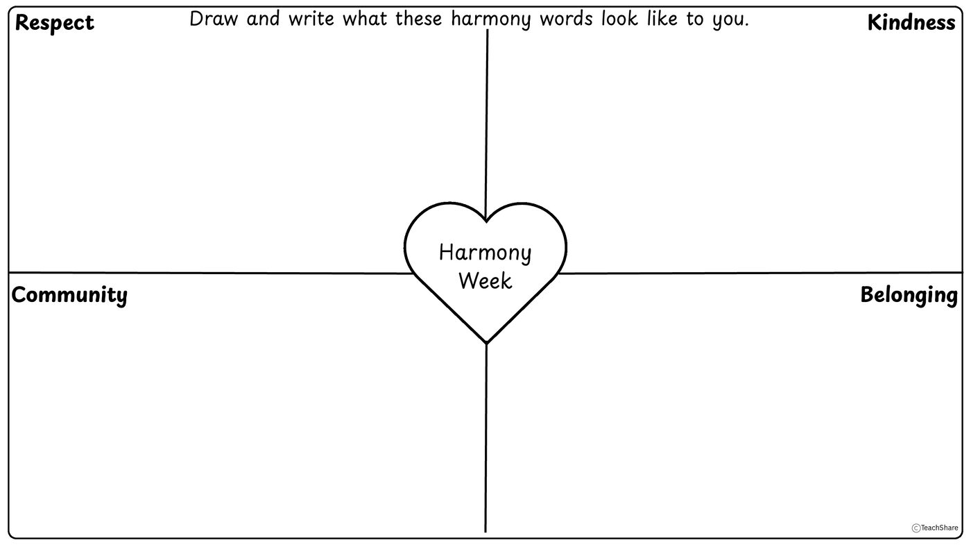 Harmony Week Think Sheet